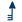 Vento forte
